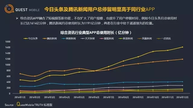 剛剛，微信大招被曝光：商品搜索！馬云準(zhǔn)備好接招了么？